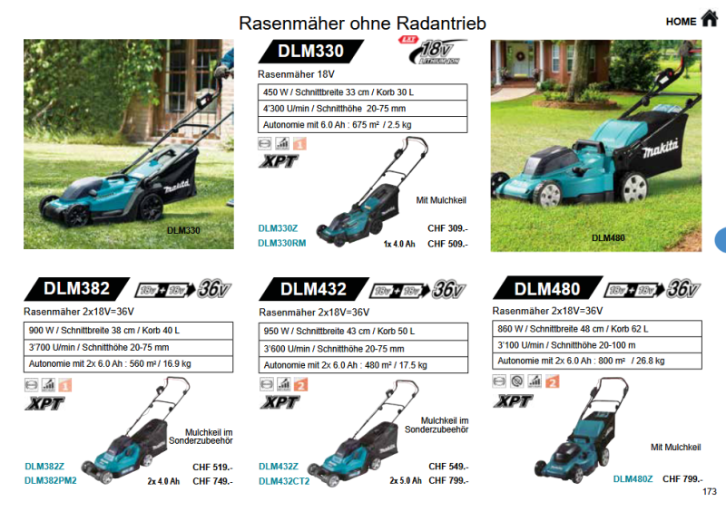 50. Makita Akku Rasenmäher - Vertikutierer